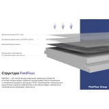 SPC плитка Fine Floor коллекция FastFloor Stone Шан (FST-208) АКЦИЯ до 30.04.24